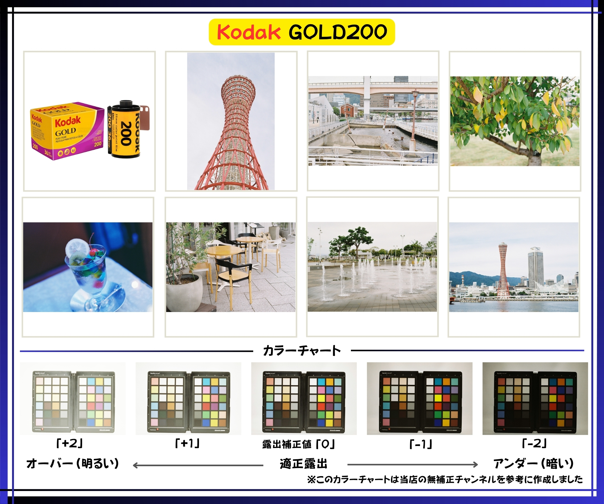 コダック ゴールド 200 135-36枚撮り Kodak GOLD 200｜カメラの
